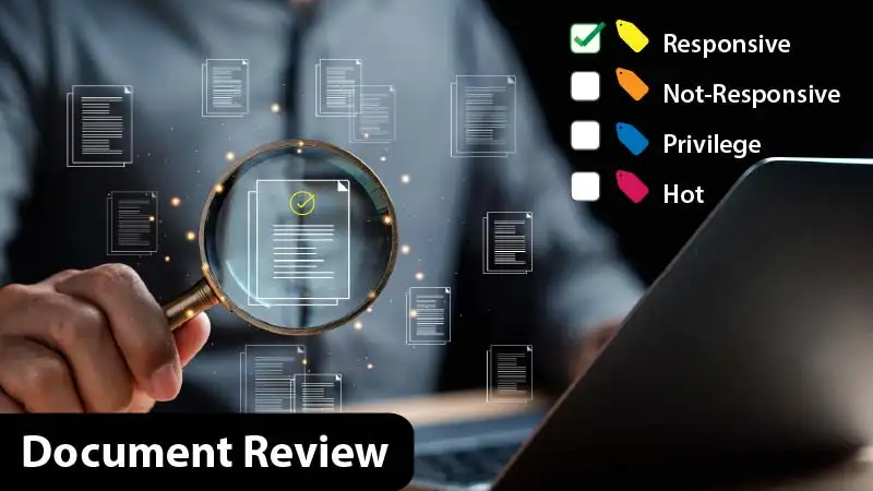 Hand with magnifying glass inspecting screen with document icons, text "document review", and checkboxes for "responsive", "not responsive", "privilege", "hot".