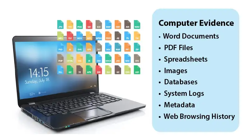 Laptop with icons for email, attachments, metadata, PDF, spreadsheets, images, databases, system logs etc. for e-discovery.