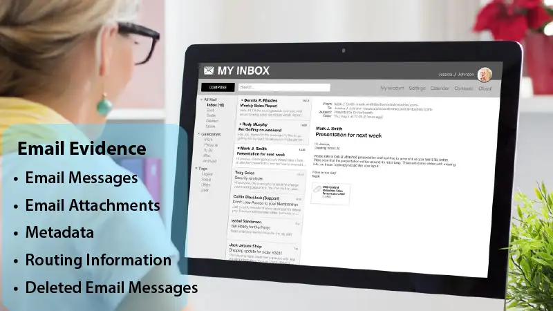 Woman looking at email inbox on computer, with words "Email message”, “email attachments”, “metadata”, “routing”, “deleted emails"